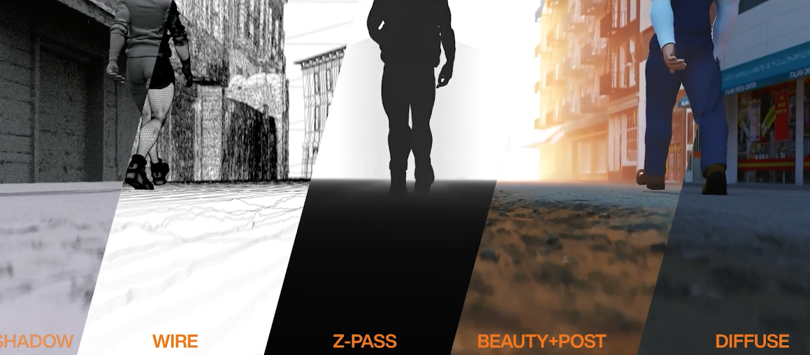Character Animation