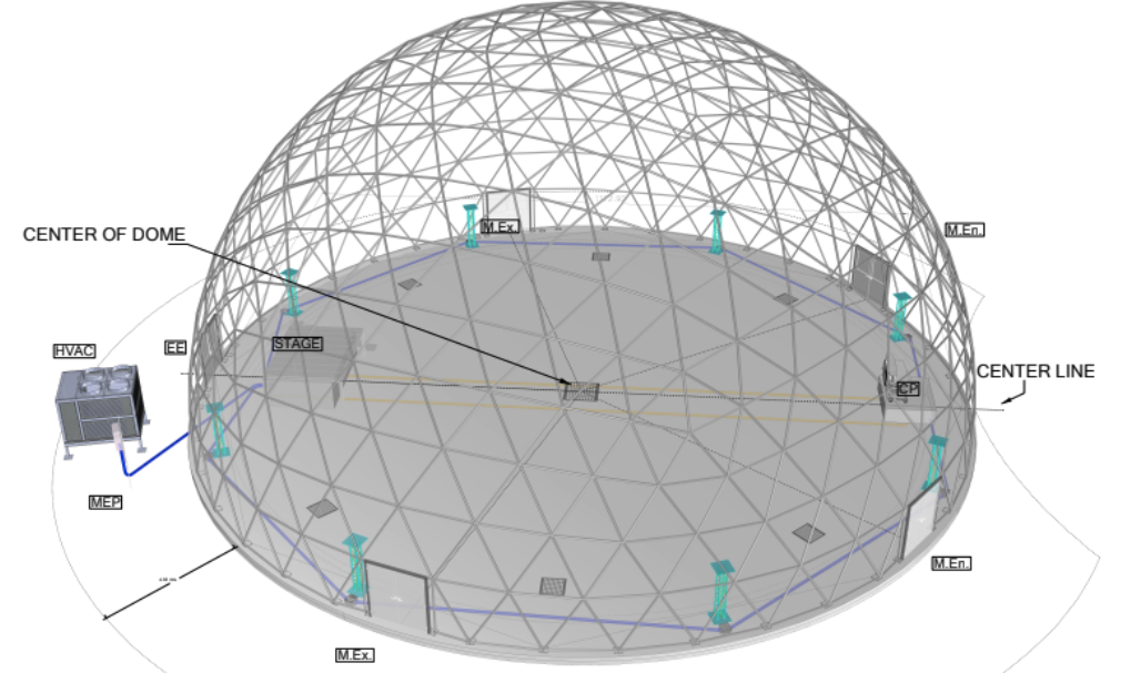 Dome Fabrication